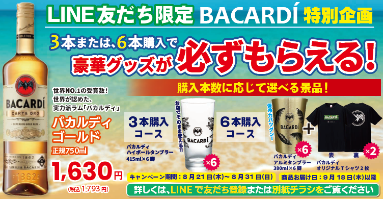 バカルディ｜購入本数別の販促グッズ企画